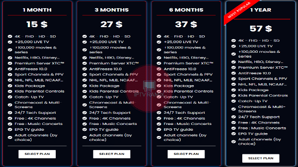 ramixiptv pricing