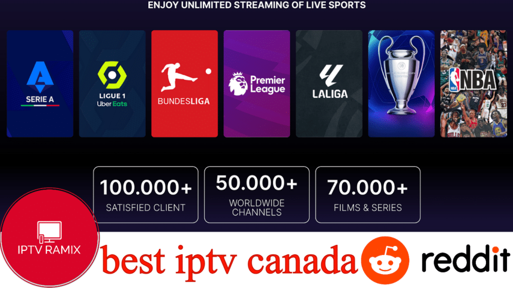 best iptv canada reddit 2025