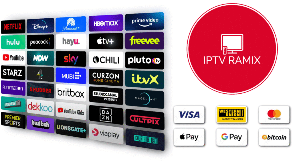 Sports IPTV Europe